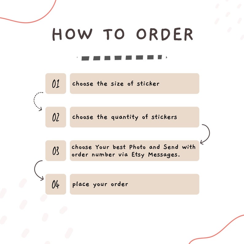 May include: A beige and white graphic with the text "HOW TO ORDER" in black.  Four steps are listed in a numbered list with arrows showing the order of the steps.  The steps are: 1. Choose the size of sticker, 2. Choose the quantity of stickers, 3. Choose your best photo and send with order number via Etsy messages, 4. Place your order.