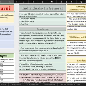 Puede incluir: Un gr&aacute;fico verde y blanco con el t&iacute;tulo "Do I Have To File a Return?"  El gr&aacute;fico proporciona informaci&oacute;n sobre los requisitos de presentaci&oacute;n para individuos, dependientes y personas que trabajan por cuenta propia.  El gr&aacute;fico tambi&eacute;n incluye informaci&oacute;n sobre los requisitos de presentaci&oacute;n para c&oacute;nyuges sobrevivientes, ejecutores, administradores y representantes legales.
