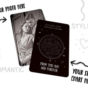 Etched Wallet Insert • Metal Wallet Card • Star map • Gift for Husband or Boyfriend • Gift for Wife or Girlfriend • Personalized Gift