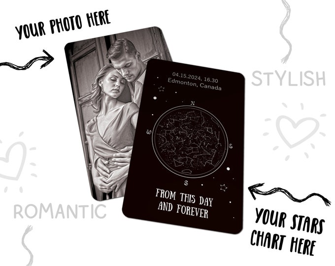 Etched Star Map Wallet Insert: Personalized Metal Card Gift