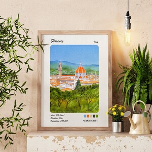 Florence Italy Travel Poster | Watercolour & Ink Design Digital Art Print | Vintage Wall Decor
