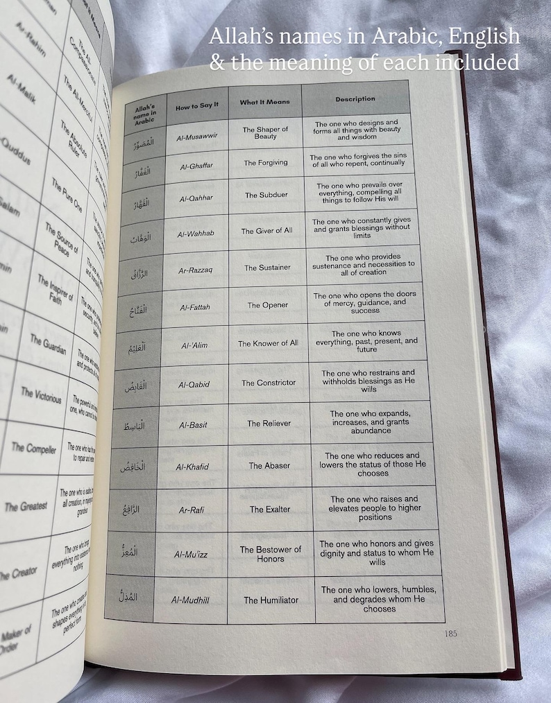 May include: Open book displaying a detailed list of Allah's names in Arabic, English, and their meanings. The text is organized in a table format with columns for Arabic, transliteration, meaning, and description. The page is numbered 185.