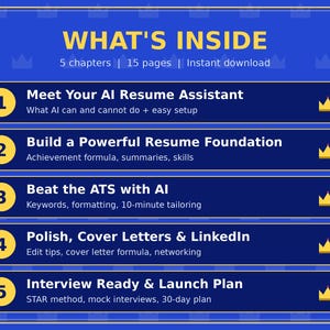 May include: A blue digital guide titled WHAT'S INSIDE with 5 chapters and 15 pages. It lists five sections: Meet Your AI Resume Assistant, Build a Powerful Resume Foundation, Beat the ATS with AI, Polish, Cover Letters & LinkedIn, and Interview Ready & Launch Plan.