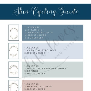 Skin Cycling Guide | Instant Digital Download | Printable PDF