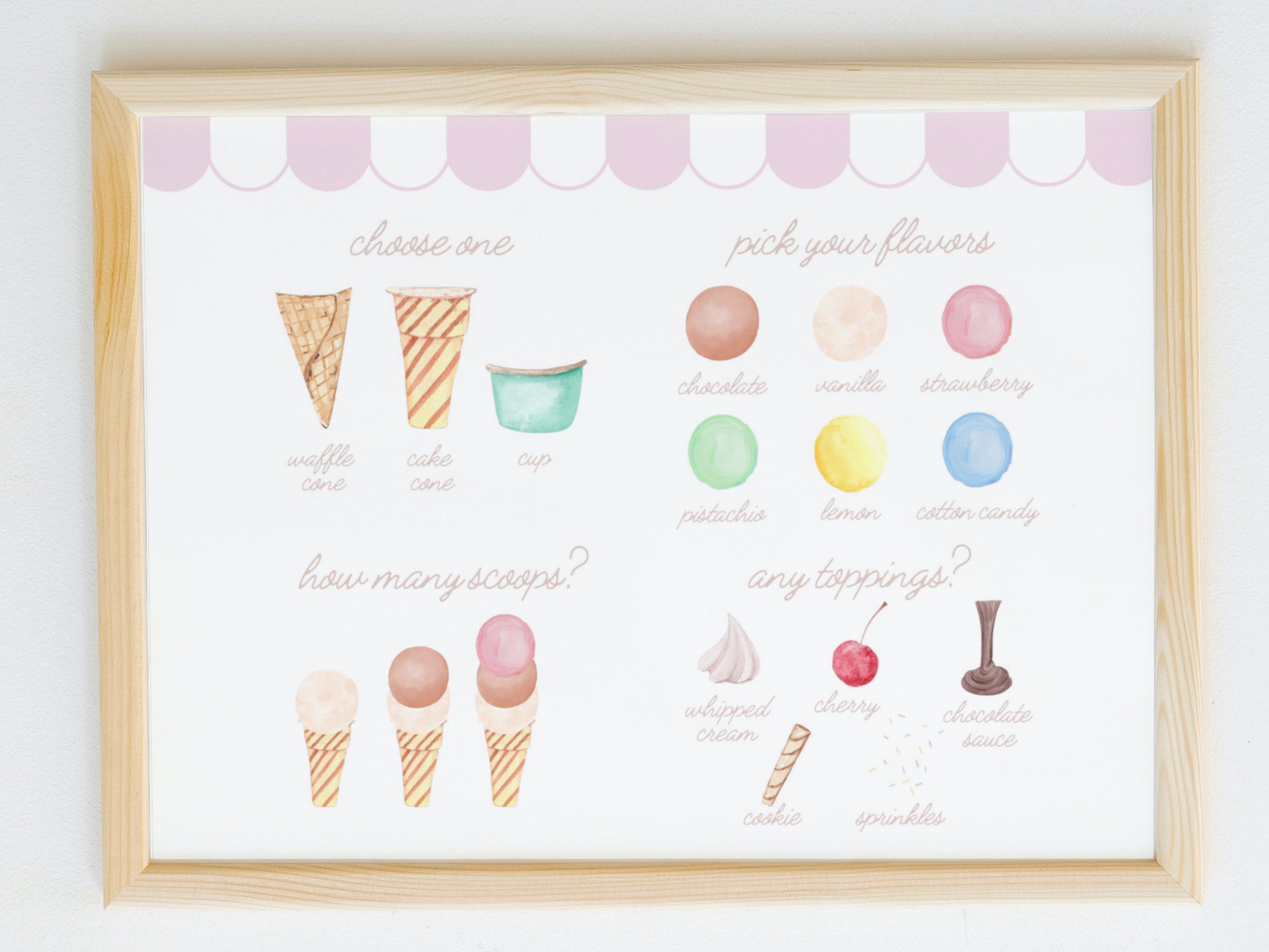 Pretend Play Ice Cream Parlor Menu, Pretend Ice Cream Menu, Dramatic
