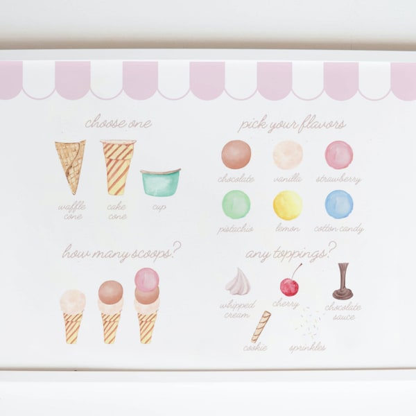 Pretend play ice cream parlor menu, pretend ice cream menu, dramatic play ice cream shop menu