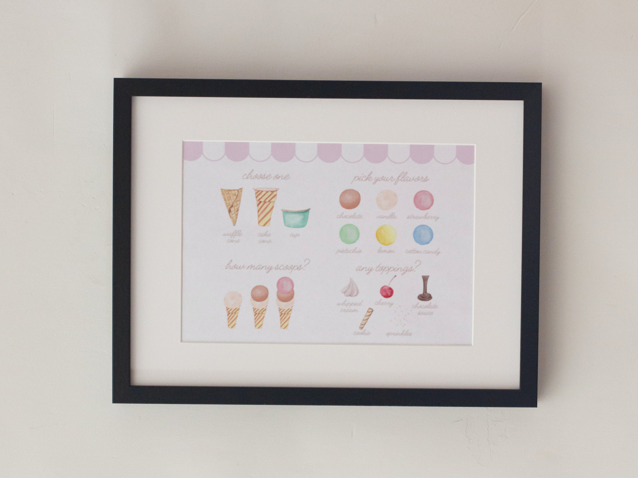 Pretend Play Ice Cream Parlor Menu, Pretend Ice Cream Menu, Dramatic