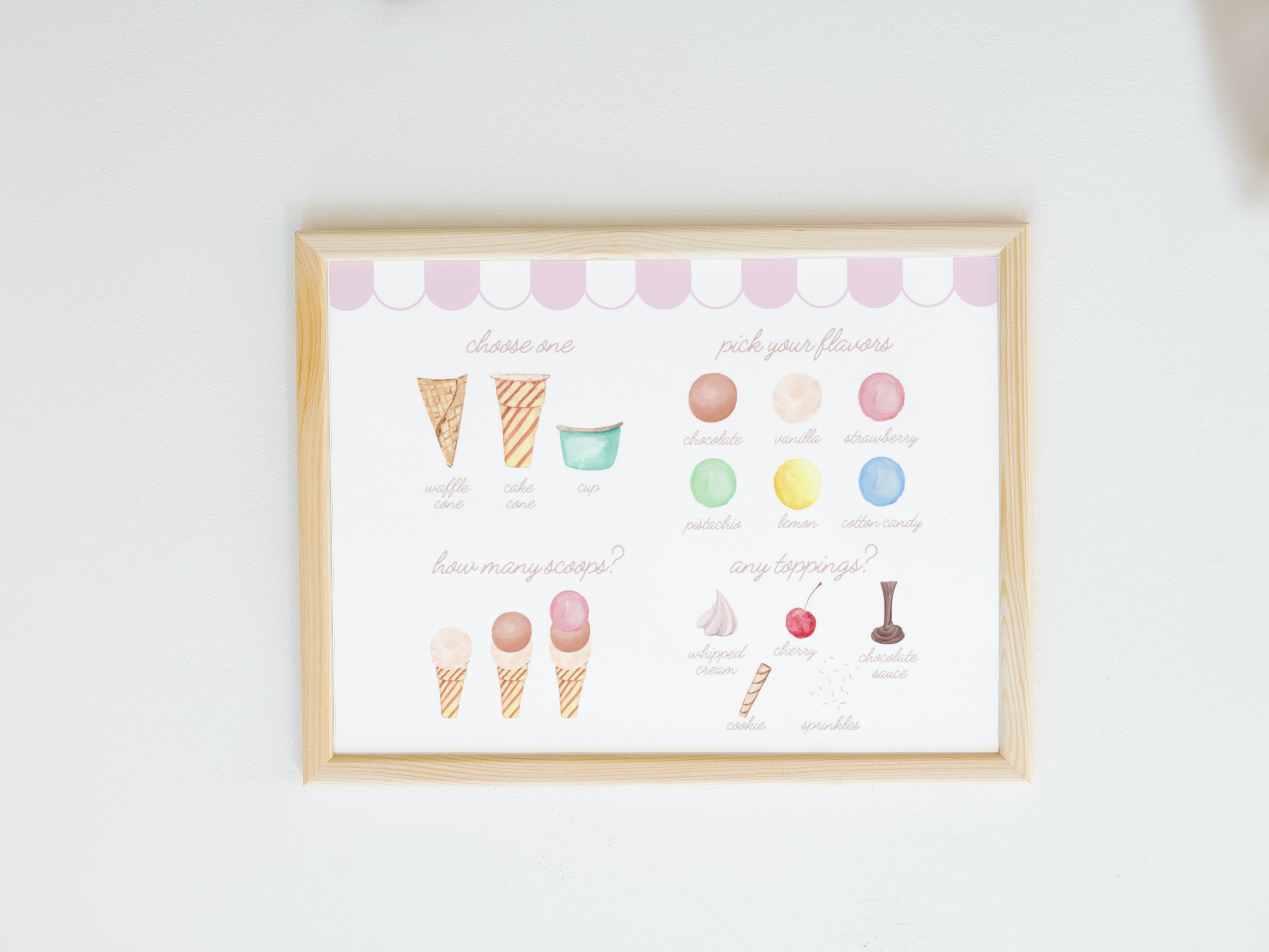 Pretend Play Ice Cream Parlor Menu, Pretend Ice Cream Menu, Dramatic