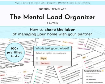 Mental Load Organizer, Home Management Planner, Family Organization, Notion Template, Digital Planner