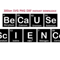 Periodic Table of the Elements SVG PNG DXF Layered by Color Graphic ...