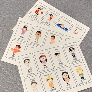 Leer Kantonees 120 veelvoorkomende woorden | Engels-Kantonees flashcards met Jyutping