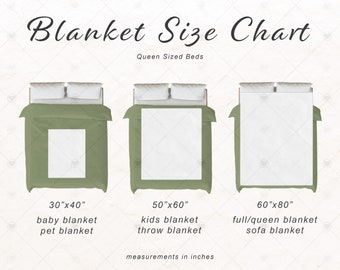 Minky Blanket Size Chart, Blanket Comparison Mockup, Blanket Size Chart, Blanket Mockup Info, Generic Brand Blanket, Printify Blanket