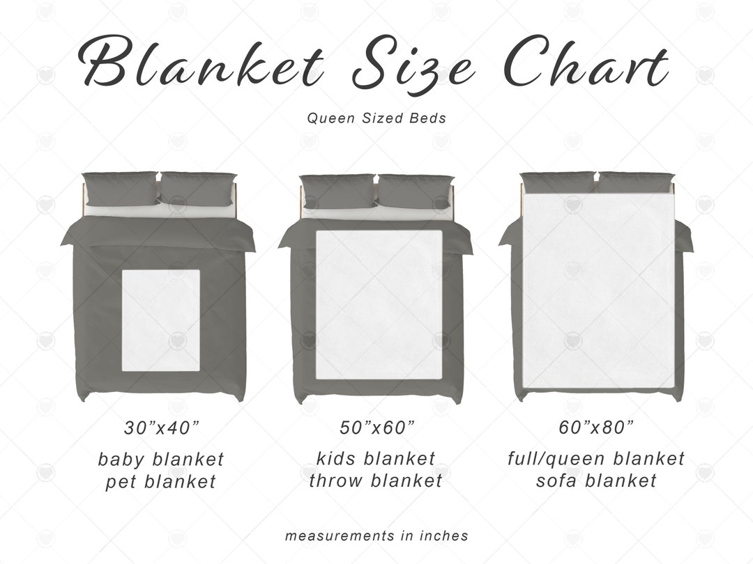 Minky Blanket Size Chart Blanket Comparison Mockup Blanket Size Chart minky-blanket-size-chart-blanket-comparison-mockup-blanket-size-chart