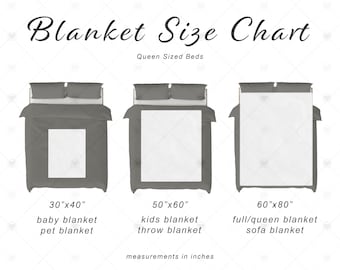 Minky Blanket Size Chart, Blanket Comparison Mockup, Blanket Size Chart, Blanket Mockup Info, Generic Brand Blanket, Printify Blanket