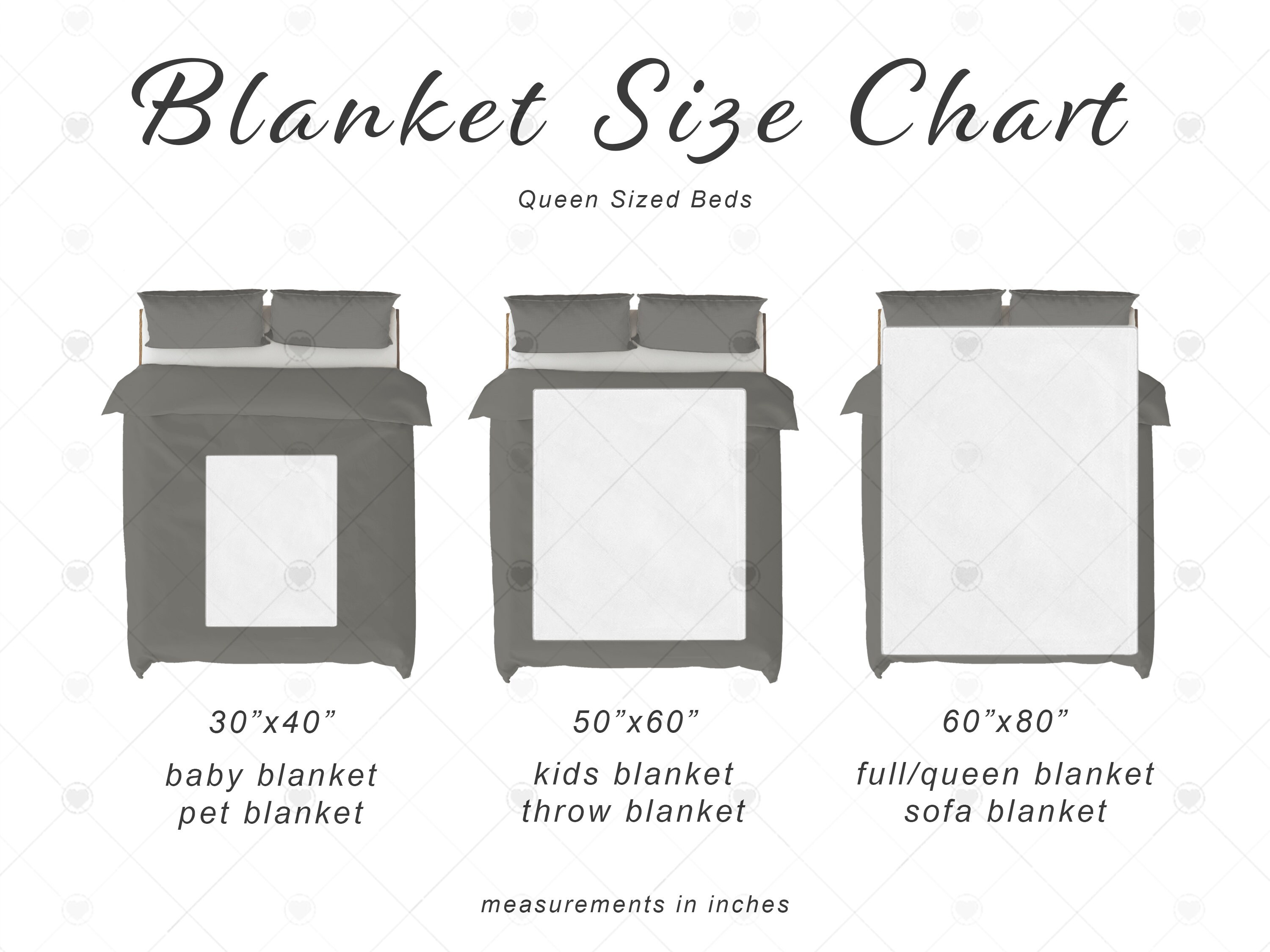 Minky Blanket Size Chart Blanket Comparison Mockup Blanket Size Chart 