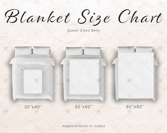 Minky Blanket Size Chart, Blanket Comparison Mockup, Blanket Size Chart, Blanket Mockup Info, Generic Brand Blanket, Printify Blanket