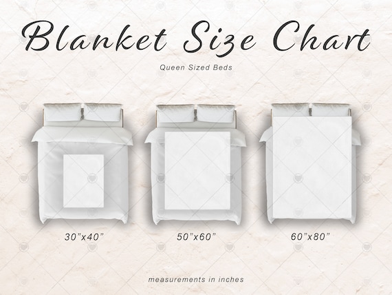 Minky Blanket Size Chart Blanket Comparison Mockup Blanket Size Chart Blanket Mockup Info Generic Brand Blanket Printify Blanket Etsy