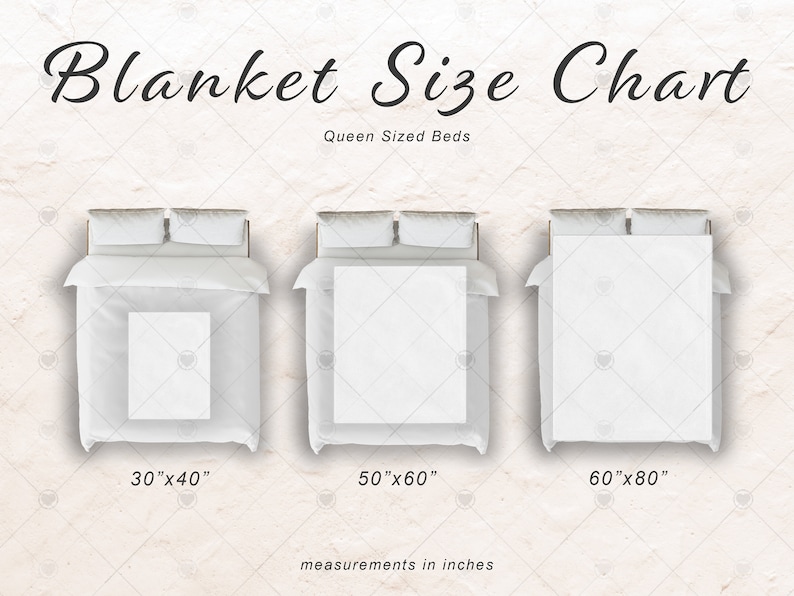 Minky Blanket Size Chart, Blanket Comparison Mockup, Blanket Size Chart