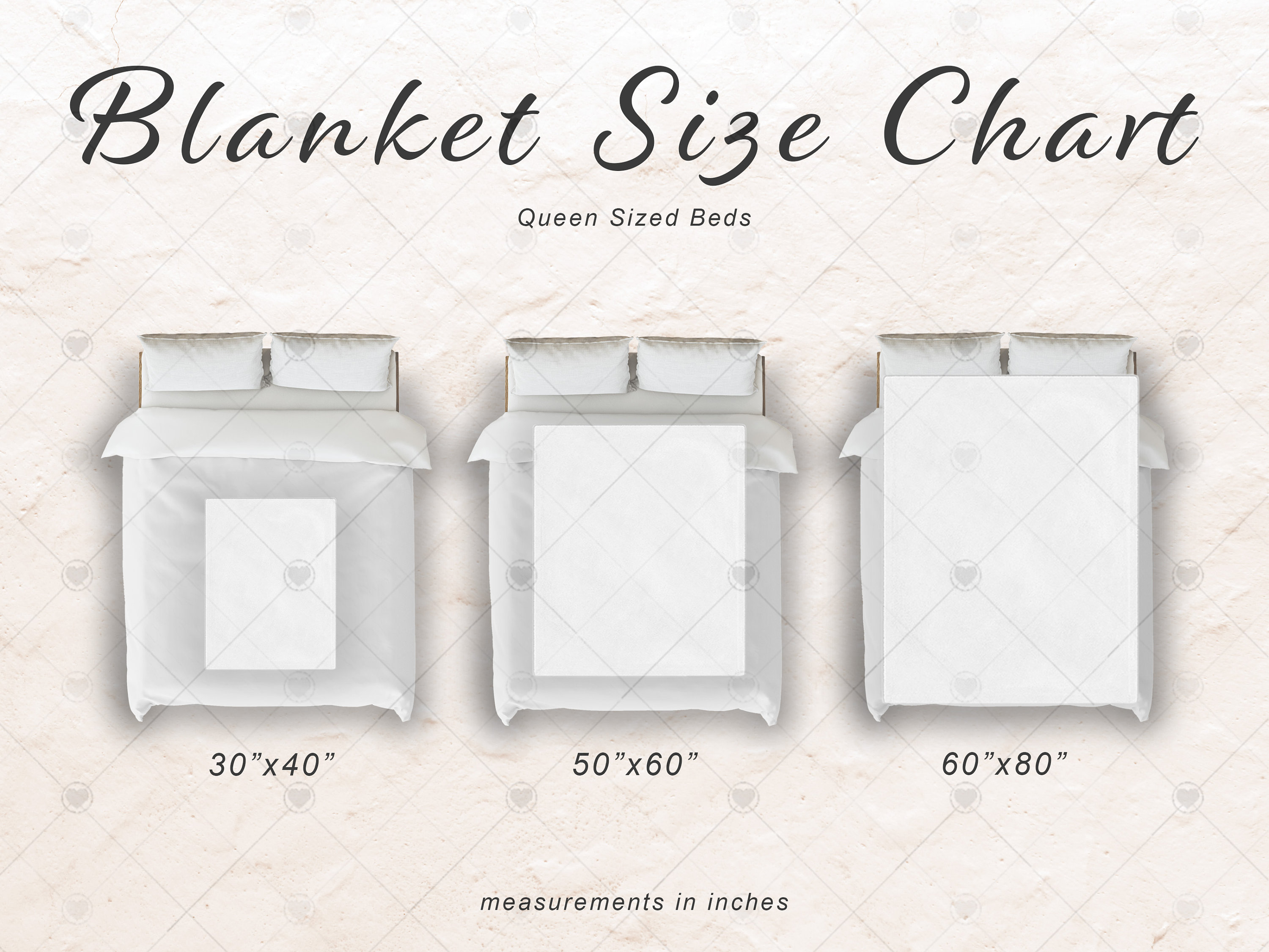 Minky Blanket Size Chart Blanket Comparison Mockup Blanket - Etsy