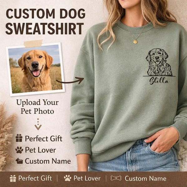 Custom Pet Portrait Hoodie: Personalized Dog or Cat Photo, Mom Gift
