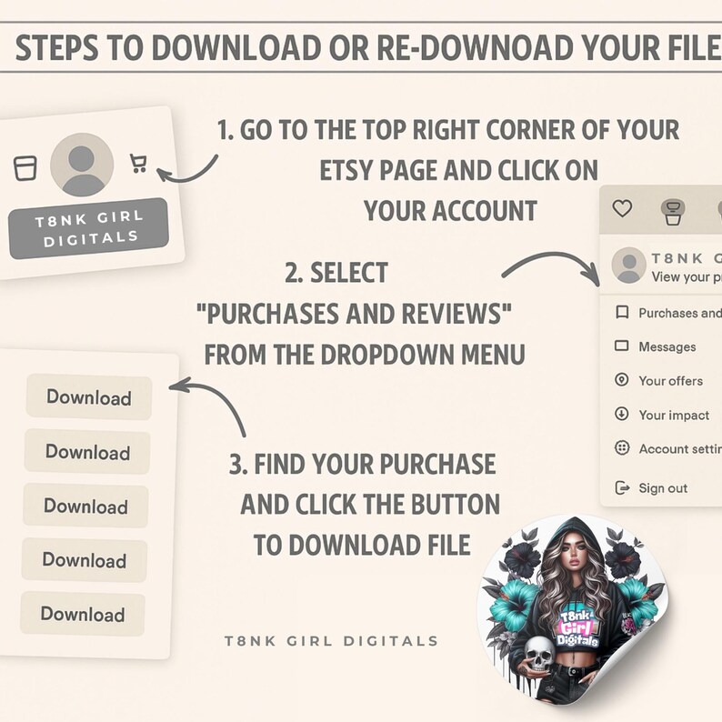 Pu&ograve; includere: Una guida per il download digitale con istruzioni su come scaricare file da Etsy. La guida include passaggi numerati con frecce che puntano all'icona dell'account Etsy, al menu "Acquisti e recensioni" e al pulsante di download. &Egrave; presente anche un adesivo con una donna e un teschio.