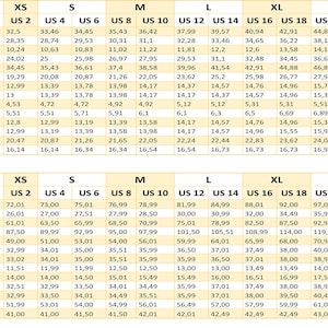 K&ouml;nnte beinhalten: Eine Tabelle, die die Umrechnung von Damenbekleidungsgr&ouml;&szlig;en in Zoll und US-Gr&ouml;&szlig;en zeigt. Die Tabelle enth&auml;lt Ma&szlig;e f&uuml;r Brustumfang, Unterbrustumfang, Oberarmumfang, Taillenumfang, H&uuml;ftumfang, Oberschenkelumfang, Knieumfang, Halsumfang, Schulterbreite, Handgelenkumfang, R&uuml;ckenbreite, Busth&ouml;he, Vorderl&auml;nge und R&uuml;ckenl&auml;nge.