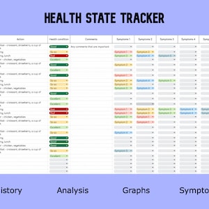 Health Tracker Spreadsheet Template For Google Sheets, Symptoms Tracker