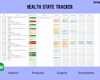Health Tracker Spreadsheet Template For Google Sheets, Symptoms Tracker