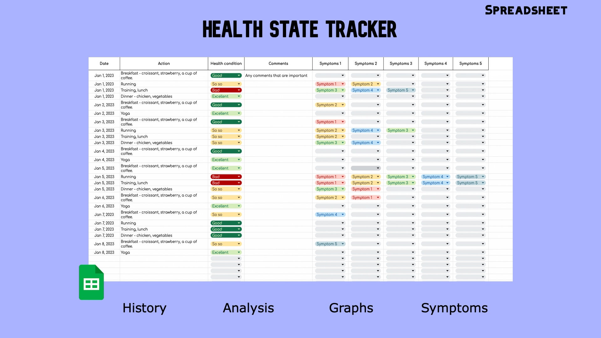 Health Tracker Spreadsheet Template for Google Sheets, Symptoms Tracker ...