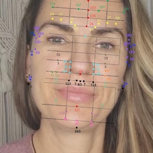 Può includere: Volto di donna con una sovrapposizione a griglia e punti colorati, probabilmente per un'analisi del viso. I numeri sono posizionati sulla griglia, con colori tra cui verde, rosso e blu.