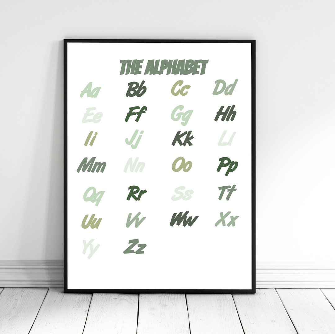 Educational Wall Art, Alphabet Wall Art, Kids Printable Art, Nursery