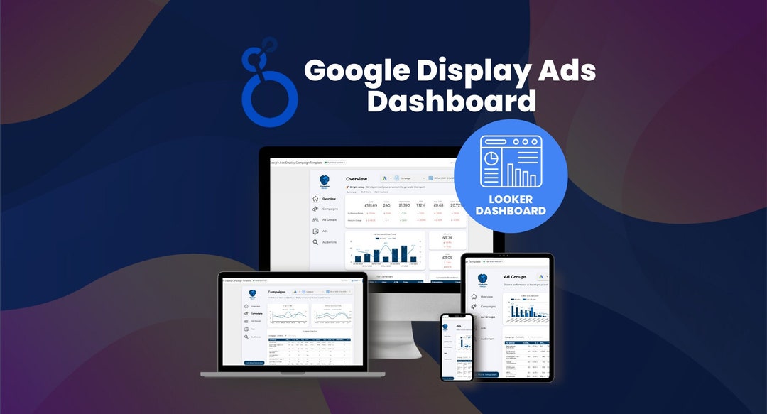Google Display Ads Looker Dashboard 2023 Google Ads Reporting Google
