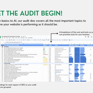 Pu&ograve; includere: Uno screenshot di un foglio di calcolo con un elenco di controllo per l'ottimizzazione SEO. L'elenco di controllo include argomenti come la configurazione di Google Search Console, Google Analytics e Google Tag Manager. Il foglio di calcolo include anche una ripartizione del costo e degli strumenti per ogni attivit&agrave;, nonch&eacute; la difficolt&agrave; e la priorit&agrave; di ogni attivit&agrave;.
