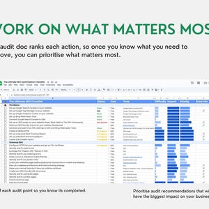 Pu&ograve; includere: Uno screenshot di un foglio di calcolo con il titolo "The Ultimate SEO Optimization Checklist". Il foglio di calcolo &egrave; diviso in colonne con intestazioni come "Stato", "Costo", "Strumenti", "Difficolt&agrave;", "Impatto", "Priorit&agrave;" e "Informazioni aggiuntive". Il foglio di calcolo viene utilizzato per tenere traccia dei compiti SEO e priorizzarli in base al loro impatto sul posizionamento di un sito web.