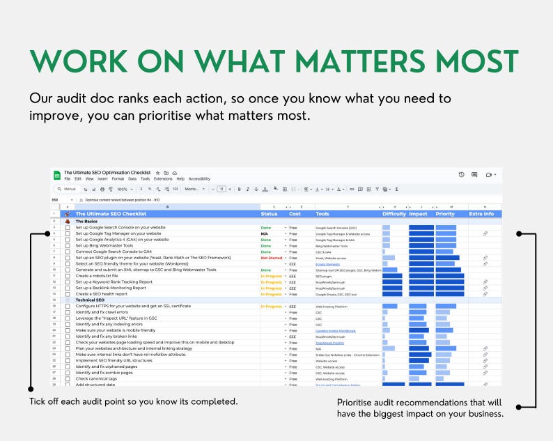 Pu&ograve; includere: Uno screenshot di un foglio di calcolo con il titolo "The Ultimate SEO Optimization Checklist". Il foglio di calcolo &egrave; diviso in colonne con intestazioni come "Stato", "Costo", "Strumenti", "Difficolt&agrave;", "Impatto", "Priorit&agrave;" e "Informazioni aggiuntive". Il foglio di calcolo viene utilizzato per tenere traccia dei compiti SEO e priorizzarli in base al loro impatto sul posizionamento di un sito web.