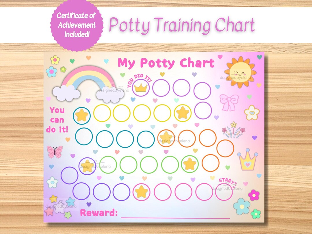 Rainbow Potty Training Chart Download, Printable Reward Chart, Girls ...