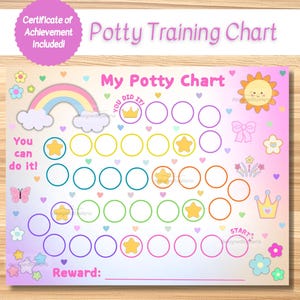 May include: A colorful potty training chart with a rainbow, sun, and stars. The chart includes the text "My Potty Chart", "You can do it!", and "Certificate of Achievement Included!" with spaces for tracking progress.