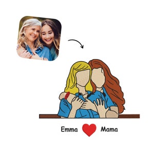 Custom Portrait from Photo Embroidery Design, Personalized Portrait Mom & Daughter Embroidery Design, Family Portrait Digitizing Embroidery