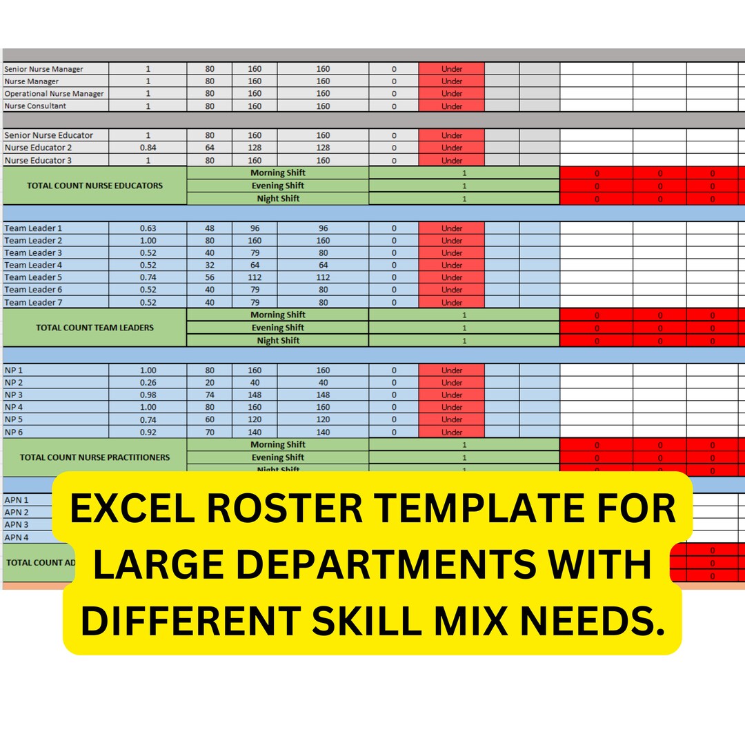 Nursing Roster Shift Template Emergency Room Emergency Etsy