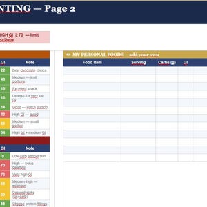 May include: A nutrition chart titled "CARBOHYDRATE COUNTING - Page 2" with sections for snacks, fast food, and personal foods. It includes food items, serving sizes, carbohydrate amounts in grams, and glycemic index (GI) values. A "DiabetesFit Guide" is at the top.