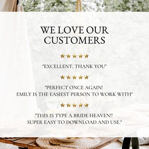 May include: A white sign with the text "WE LOVE OUR CUSTOMERS" and customer reviews. The reviews include phrases like "EXCELLENT, THANK YOU" and "PERFECT ONCE AGAIN!" with star ratings. The sign is set on a wooden table.