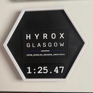 ERND – Soporte hexagonal para parches / Parche HYROX / Exhibidor de parches / Regalo perfecto