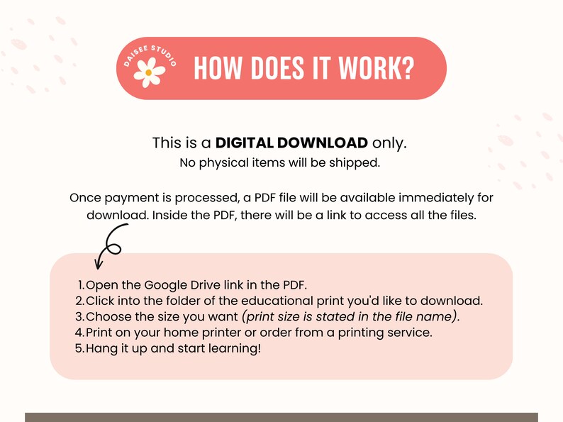 Puede incluir: Un gr&aacute;fico rosa y blanco con el texto "&iquest;C&Oacute;MO FUNCIONA?" e instrucciones sobre c&oacute;mo descargar e imprimir un producto digital. El texto dice "Esto es una DESCARGA DIGITAL solamente. No se enviar&aacute;n art&iacute;culos f&iacute;sicos. Una vez que el pago se procese, un archivo PDF estar&aacute; disponible inmediatamente para descargar. Dentro del PDF, habr&aacute; un enlace para acceder a todos los archivos."