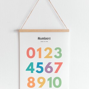 Puede incluir: Un p&oacute;ster blanco con un marco de madera cuelga de una pared blanca. El p&oacute;ster presenta la palabra "Numbers" en texto negro y los n&uacute;meros del 0 al 10 en una fuente grande y colorida. Los n&uacute;meros est&aacute;n dispuestos en tres filas, cada fila con un esquema de color diferente.