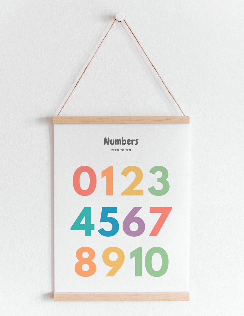 Puede incluir: Un p&oacute;ster blanco con un marco de madera cuelga de una pared blanca. El p&oacute;ster presenta la palabra "Numbers" en texto negro y los n&uacute;meros del 0 al 10 en una fuente grande y colorida. Los n&uacute;meros est&aacute;n dispuestos en tres filas, cada fila con un esquema de color diferente.