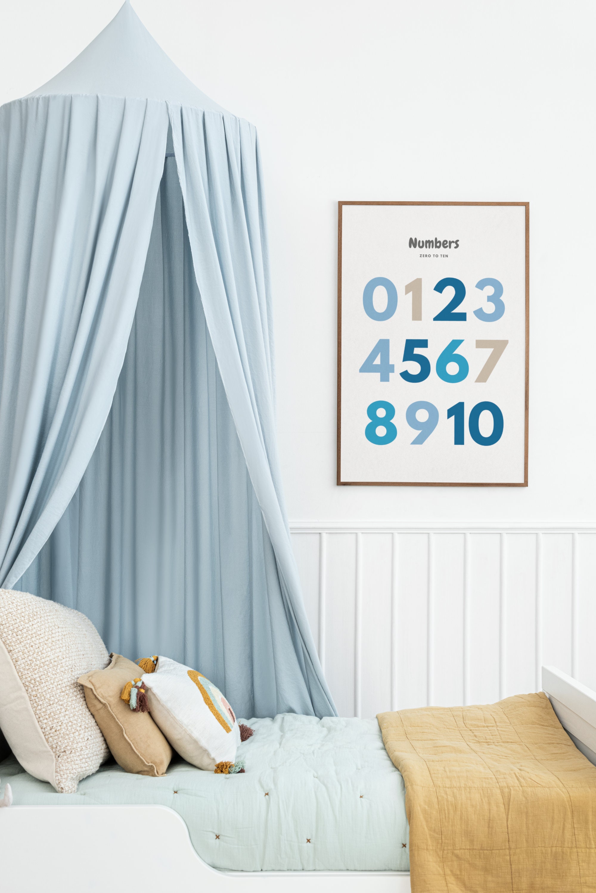 0 to 10 Numbers Poster - Printable Wall Art - Educational Prints ...