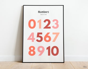 Cartel de 0 a 10 números - Arte de pared imprimible - Impresiones educativas - Decoraciones de habitaciones para niños de guardería, Decoraciones de aulas de educación en el hogar - DESCARGA DIGITAL
