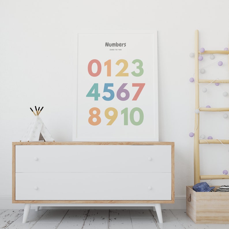 Puede incluir: Un p&oacute;ster enmarcado blanco con la palabra "Numbers" y los n&uacute;meros del 0 al 10 en diferentes colores. El p&oacute;ster est&aacute; colgado en una pared blanca sobre una c&oacute;moda blanca con dos cajones.