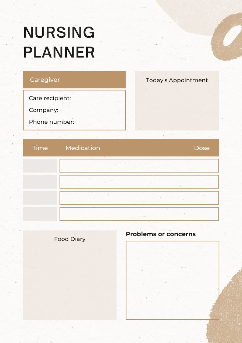 Printable Nursing Care Plan the Nursing Process Nursing - Etsy
