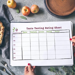 Hojas de calificación de degustación, exploración de sabores, tarjetas de puntuación editables en Canva, salidas nocturnas de chicas, diversión con amigos y familiares, actividad de cocina